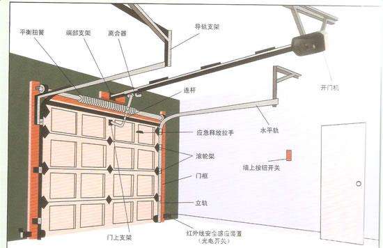 江門物流公司